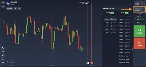 iqoption singapore|IQ Option .
